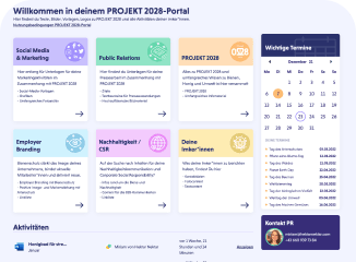 Wir stellen Ihnen professionell aufgearbeiteten Content zur Verfügung